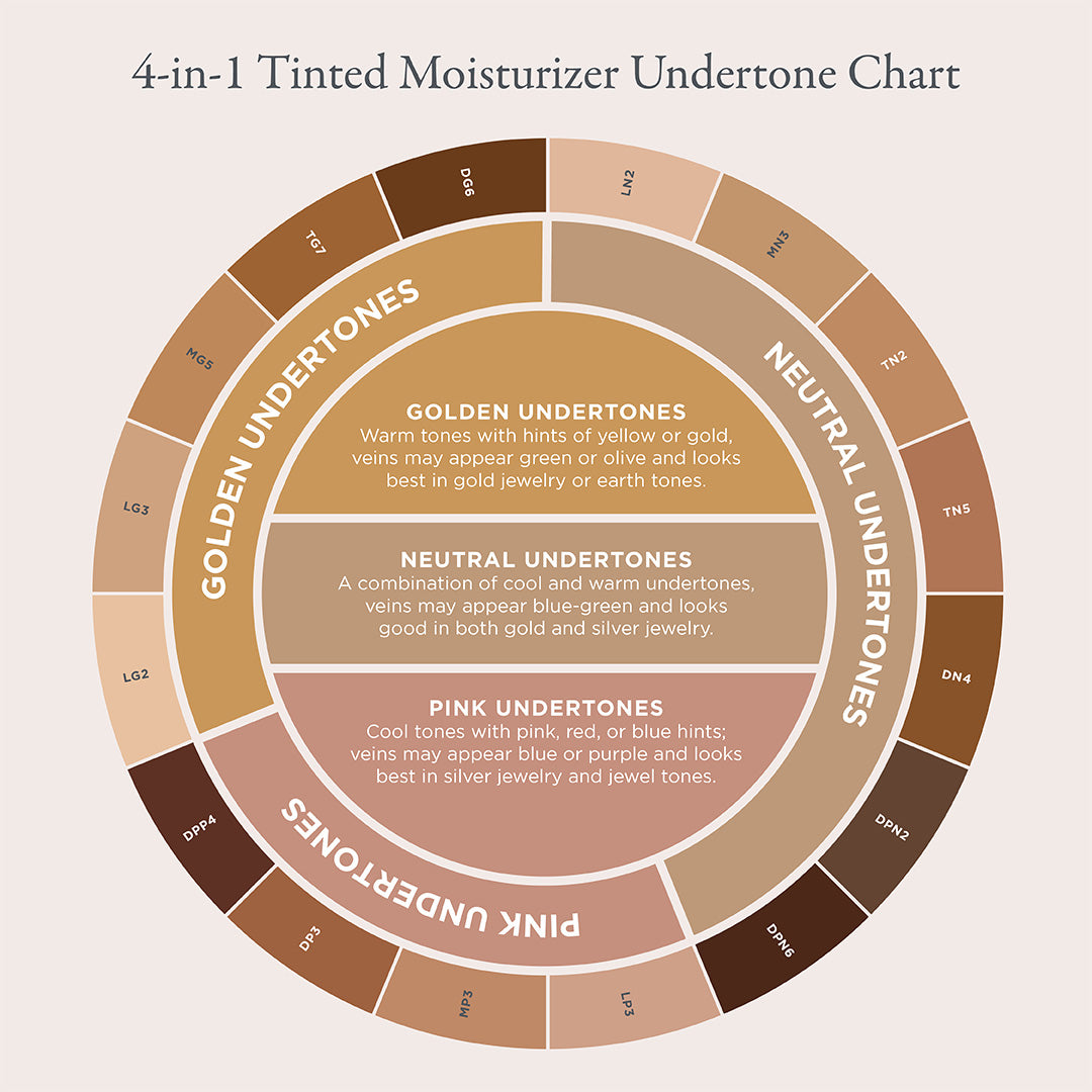 4-in-1 Tinted Moisturizer Broad Spectrum SPF 20